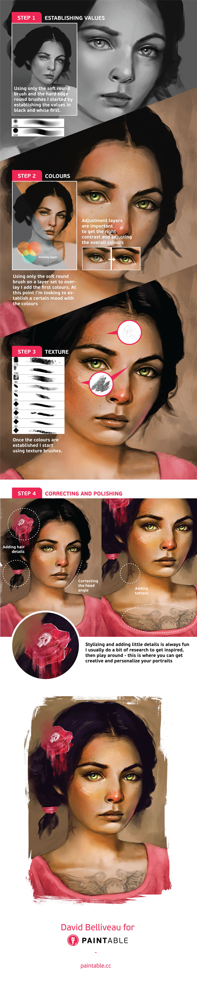 Digital Painting Process: The Making of "Luna"