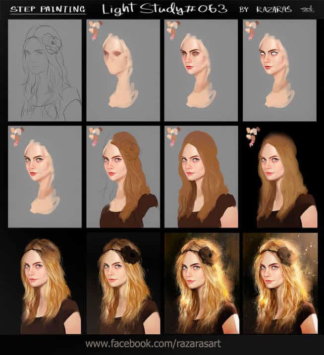 digital portrait tutorial